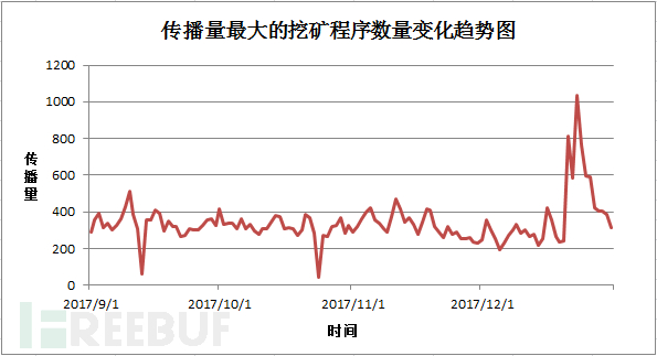 标题图片